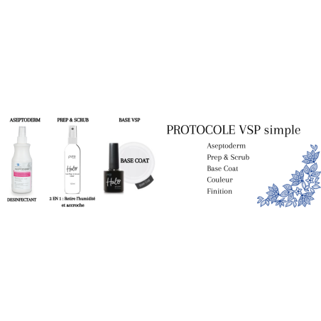 Protocole Gel polish Halo