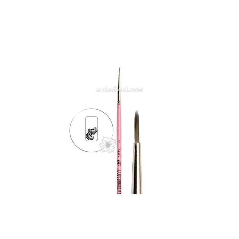 BW32 KZM0 Perfect Stroke 0 E.Mi